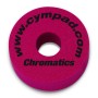 CYMPAD CHROMATICS SET 40/15 GARNET(5)UNI