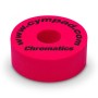CYMPAD CHROMATICS SET 40/15 RED (5) UNI